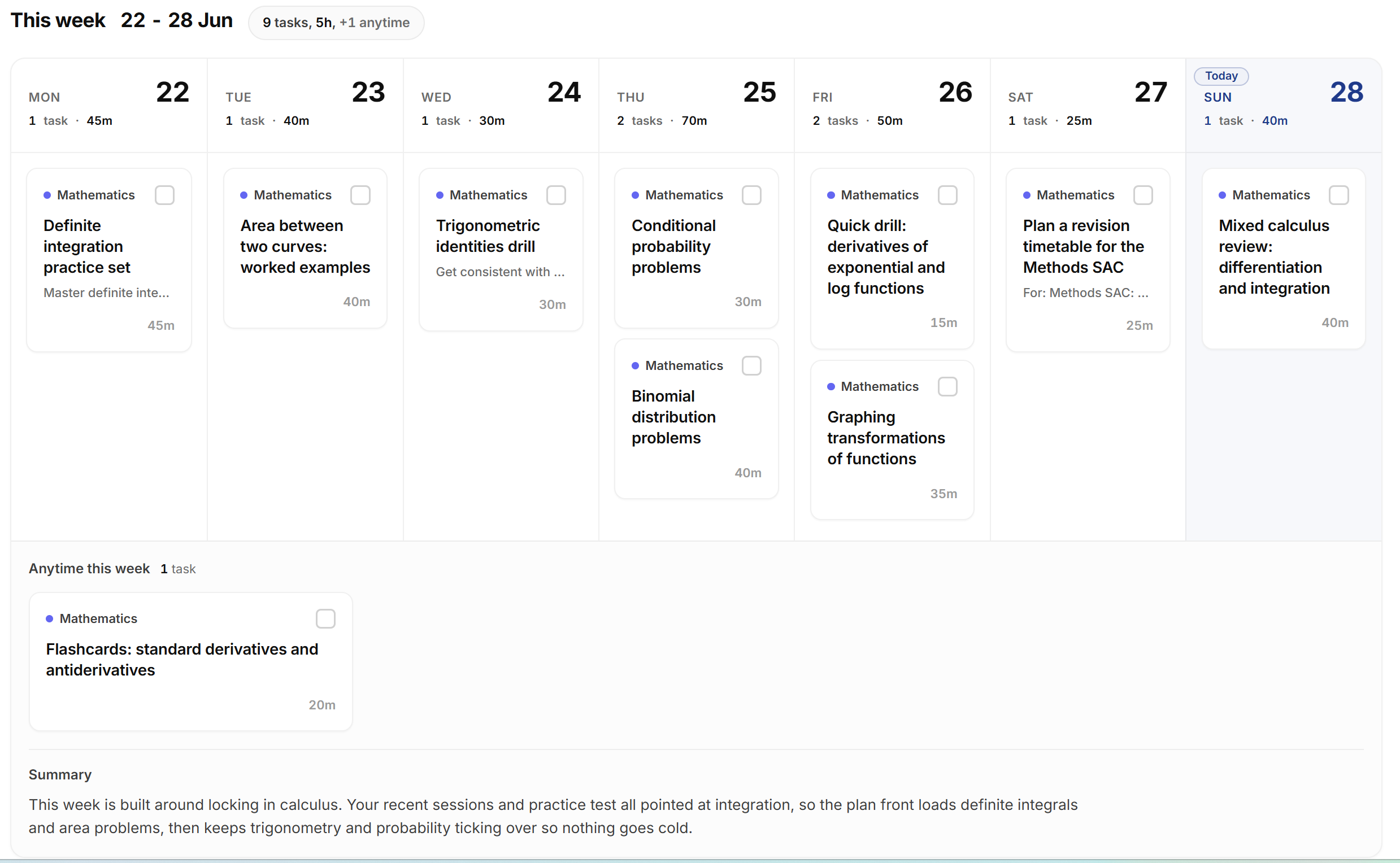 The study plan